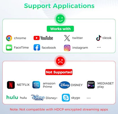 USB C to HDMI 4K@120Hz TV Adapter with 100W PD Fast Charging for iPhone 17 | Type-C Digital AV Display Hub, Travel-Friendly, Plug & Play, iPhone 17 16 15, iPad, Steam Deck, Switch 2, More USB-C Devices