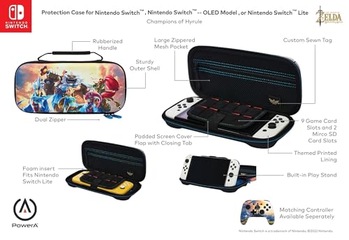 PowerA Protection Case for Nintendo Switch - style: Champions of Hyrule