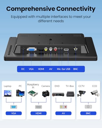 Eyoyo CCTV Monitor 12 Inch Small Computer Monitors 1920x1080P Mini LED Display with HDMI VGA AV BNC USB Ports IPS Screen Security Monitor Built in Speaker for Home Office - style: 12 inch 1920x1080