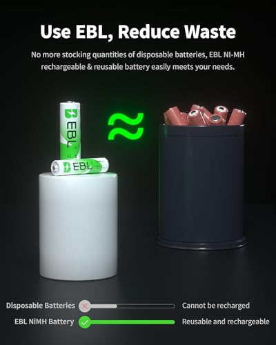 EBL 24 Sets AA AAA Batteries Combo with 12 AA 2800mAh & 12 AAA 1100mAh | Mercury-Free, 1200 Cycles 1.2V Rechargeable Batteries Ni-MH, Precharged & Ready to use, ideal for All Devices - size: 24 Piece Assortment
