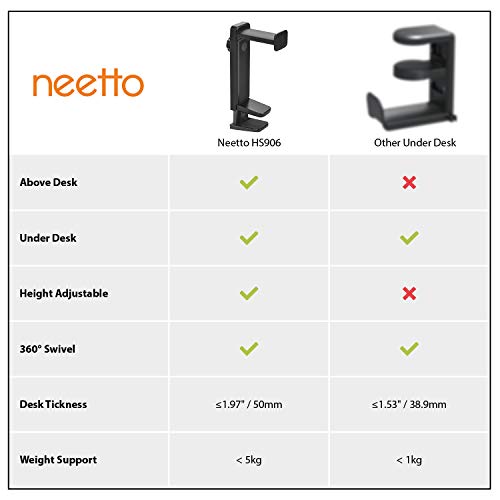 HS906 Headphone Stand & Hanger 2 in 1, Above & Under Desk | Gaming Headset Holder Mount Hook with Height Adjustable & Rotating Clamp, Earphone Rack with Cable Clip