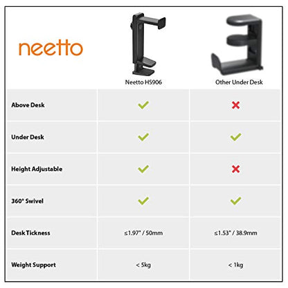 HS906 Headphone Stand & Hanger 2 in 1, Above & Under Desk | Gaming Headset Holder Mount Hook with Height Adjustable & Rotating Clamp, Earphone Rack with Cable Clip
