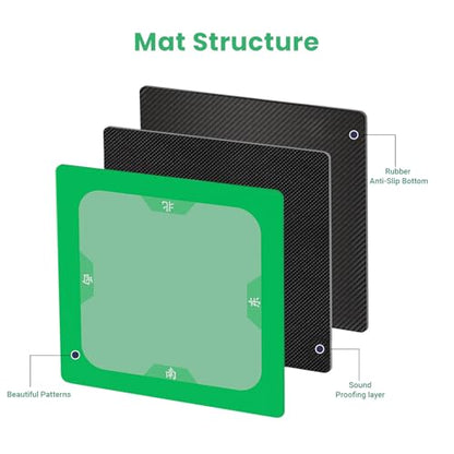 Mahjong Mat with Rules, 32.2 Inch Square Mahjong Mats for Table, Noise Reduction Mah Jong Mat, Rubber Anti-Slip Base for Board Games, Tiles Game & Dominoes Matcha Green - color: Matcha Green