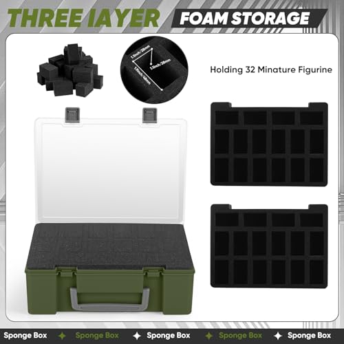 Madcat Miniature Storage Carrying Figure Case - 32 Slot Figurine Minature Carrying Case with 2 Foam Layer for Miniatures Compatible with 40k, DND & More (green1) - color: green1