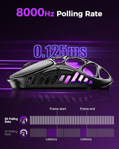 GravaStar Mercury X Pro Wireless Gaming Mouse, Come with 8K Dongle – 32,000 DPI PAW 3950 Sensor, 8,000Hz Polling Rate, Only 49g, Magnesium Alloy Hollow Frame, RGB Lighting, 5 Programmable Buttons - color: Black, style: 8K Polling Rate
