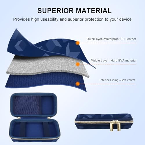 Elonbo Carrying Case for TaddToy/WELLST·G/Beijue/FAMILY POCKET/CCTU/X- JOYKIDS/GREENCREEK/Beico/KAVOYI/GuaiyeyeAP/TEBIYOU Handheld Game Console, Portable Electronic Gaming Player Bag, Blue - color: Blue