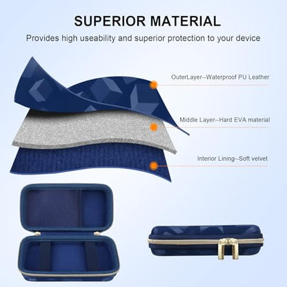 Elonbo Carrying Case for TaddToy/WELLST·G/Beijue/FAMILY POCKET/CCTU/X- JOYKIDS/GREENCREEK/Beico/KAVOYI/GuaiyeyeAP/TEBIYOU Handheld Game Console, Portable Electronic Gaming Player Bag, Blue - color: Blue