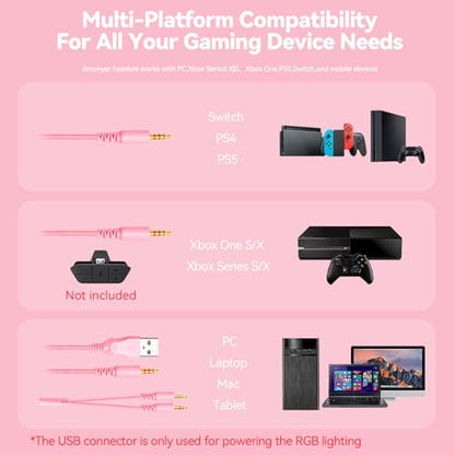 Jimonyer Gaming Headset with Microphone, 7.1 Surround Sound and Noise Canceling Over Ear Headphones for PC/PS4/PS5/Xbox Series/Switch, RGB Light and Soft Imitation Protein Earmuffs (PinkCat) - color: PinkCat