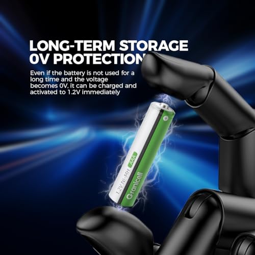Granicell AAA Rechargeable Batteries 1100 mAh High Capacity 1300 Cycle,1.2V NiMH Low Self Discharge Triple AAA Battery,24 Pack - style: AAA-24