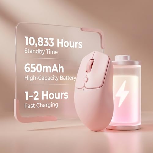 RK ROYAL KLUDGE MO1 Wireless Mouse, 55g Ultra-Lightweight Computer Mice, 6 Programmable Buttons, 2.4GHz/Bluetooth/Wired, 6000 DPI Optical Sensor, Pink - color: Pink