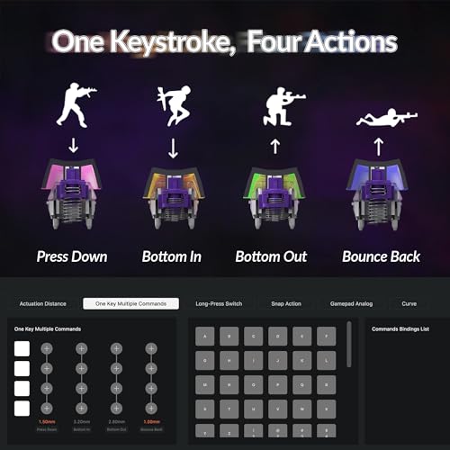 Keychron Q6 HE Wireless Custom Magnetic 100% Full Keyboard, 2.4 GHz/Bluetooth/Wired QMK Aluminum Rapid Trigger Hot-Swappable Programmable Gateron Double-Rail Magnetic Switches for Mac Windows Linux - color: Shell White