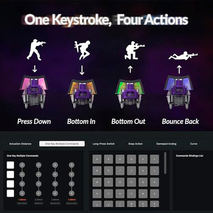 Keychron Q6 HE Wireless Custom Magnetic 100% Full Keyboard, 2.4 GHz/Bluetooth/Wired QMK Aluminum Rapid Trigger Hot-Swappable Programmable Gateron Double-Rail Magnetic Switches for Mac Windows Linux - color: Shell White