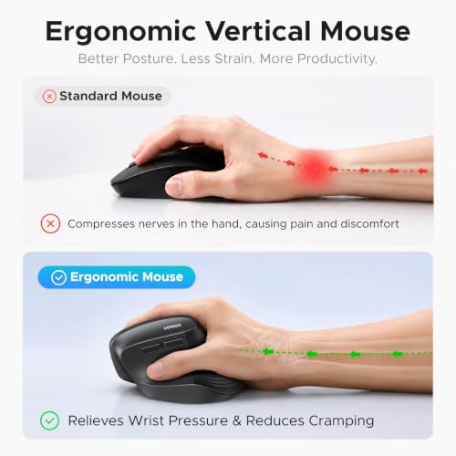 UGREEN Ergonomic Wireless Mouse, Bluetooth & 2.4G Wireless, Quiet Clicks | 1000/1600/2000/4000 DPI, Up to 3 Device Connectivity, 6 Buttons, Multi-system compatibility, for Laptop, Desktop, PC