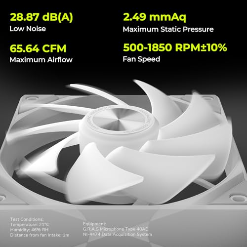 TRYX ROTA SL ARGB White 120mm Case Fan 3in1 Pogo-Pin Connection with Magnetic Cable Gen2 ARGB Light Quiet PC Case Fan - color: 3in1 White, size: Regular Fan