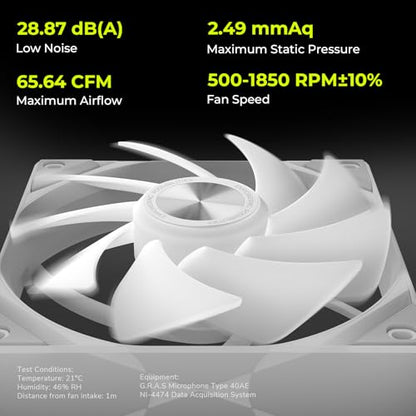 TRYX ROTA SL ARGB White 120mm Case Fan 3in1 Pogo-Pin Connection with Magnetic Cable Gen2 ARGB Light Quiet PC Case Fan - color: 3in1 White, size: Regular Fan