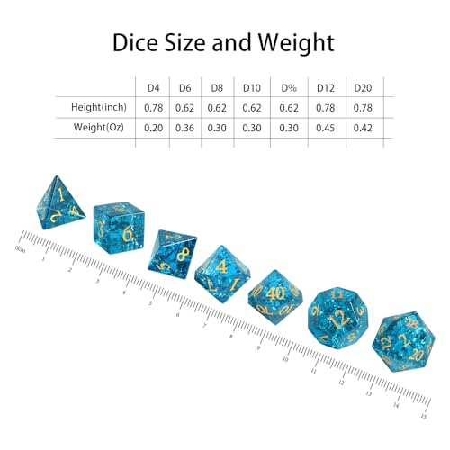 Fluorescent Blue 7Pcs Polyhedral Dice Set, K9 Crystal Cat's Eye Multi-Faceted DND Dice for Dungeons and Dragons RPG Tabletop Game (neon Blue) - color: Neon Blue