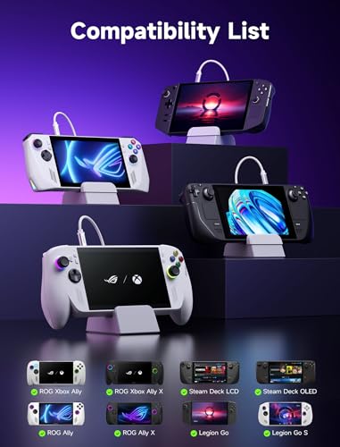 JSAUX Docking Station for ROG Xbox Ally X (2025)/ROG Ally X/ROG Ally/Steam Deck/Legion Go, 6-in-1 Dock with HDMI 4K@120Hz, Gigabit Ethernet, USB A & USB C 3.2 Gen 1, 100W Charging - HB0609 White - color: White