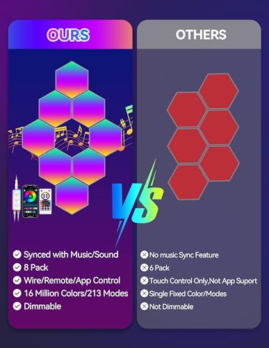 TECKNET Hexagon Light Panel - 8 Pack Smart APP RGB Hexagon LED Lights Wall Lights with Remote Control & Music Sync for Halloween Decor, Gaming Decor