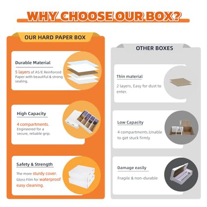 4 Set Sports Card Storage Boxes 3150 Count Bulk Card Trading Cards Collection Box Cardboard Card Storage Box for Card Game Baseball Card Sorting Tray Cases Cards with 4 Dividers Collector