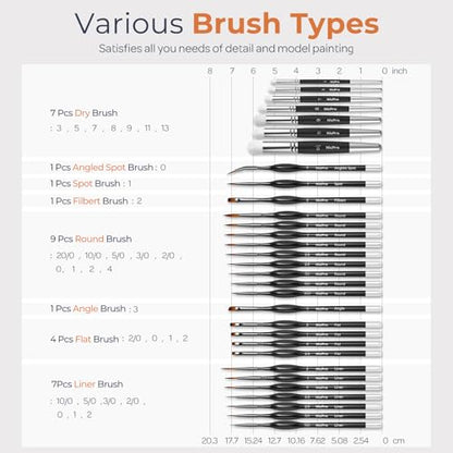 Nicpro Miniature Paint Brushes Drybrush - 31PCS Model Paint Brush Set | for Acrylic Oil Watercolor, Detail Paint Brush Dry Brush for Model, Miniature Painting, Paint by Numbers - with Container - style: 31 Pack (Detail+Drybrush)