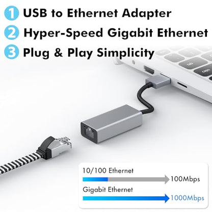 Cyberguys USB 3.0 to Ethernet Adapter, 1Gbps RJ45 LAN Network Dongle, Plug & Play, Compatible with Nintendo Switch, Windows, Mac, Chrome OS, TV Box, Laptop, PC - style: USB to Ethernet Adapter