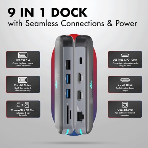 Type C 9 in 1 Wozoyo Docking Station with 2XUSB 5Gbps, 2X4K HDMI, Gigabit Ethernet, SD & TF Card Reader, PD 100W, USB 2.0, USB-C Hub, Compatible with Thunderbolt 4, macOS, Windows, Android & iOS - style: 9-in-1