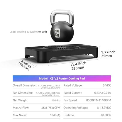 X3-V2 USB Cooling Fan, 18dB Ultra Quiet 140mm USB PC Fan with 3 Speeds Controller, Built-in Cable for Cooling Mini PC, Router, Receiver, Amplifier, DVR, PlayStation, Xbox, Computer Cabinet