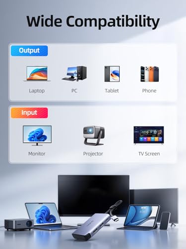 llano USB-C to Dual HDMI Adapter for Dual Monitors, HDMI Splitter with Dual 4K@60Hz Extended Display, 2K@144Hz@120Hz Support, 100W PD Charging, MST Hub for MacBook and Windows Laptop