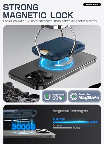 SUPCASE for MagSafe Wallet with Stand, Magnetic Wallet for Men Women, [Hold 6 Cards] [RFID Blocking] [Strong Magnetic Lock] Phone Stand Card Holder for iPhone 17/16/15/14/13/12 Series, Midnight Blue - color: Midnight Blue