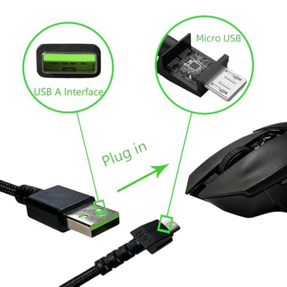 Razer USB Charging Cable Compatible with Naga Pro, DeathAdder V2 Pro, Viper Ultimate, Basilisk Ultimate, Hyperspeed Lightest Cyberpunk 2077 Mouse USB Charger Cord