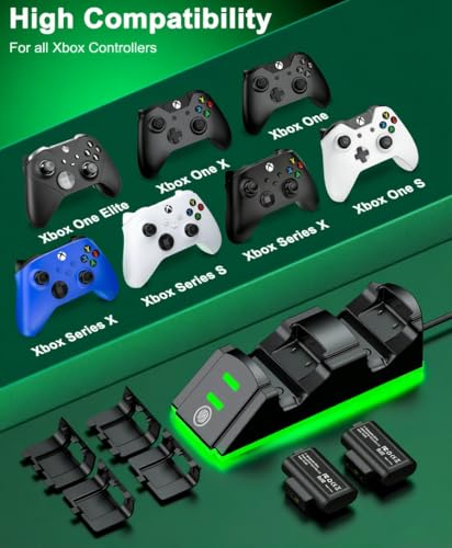 Controller Charger Station with 2 Packs 4320mWh Rechargeable Battery for Series X/S/One/Elite Controller, Dual Charging Dock with 4 Packs Covers