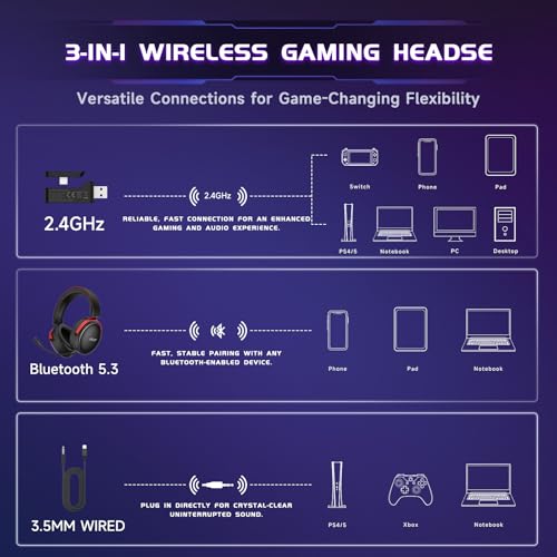 Acer 2.4GHz Wireless Gaming Headsets for PS5, PS4, PC, Switch, Tri-Mode Bluetooth Gaming Headset with Mic, Stereo Sound, 40+Hr Battery, 50mm Drivers - Black