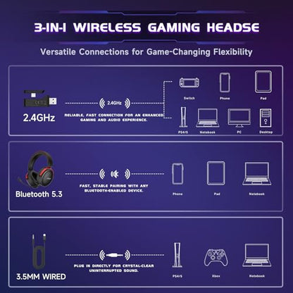 Acer 2.4GHz Wireless Gaming Headsets for PS5, PS4, PC, Switch, Tri-Mode Bluetooth Gaming Headset with Mic, Stereo Sound, 40+Hr Battery, 50mm Drivers - Black