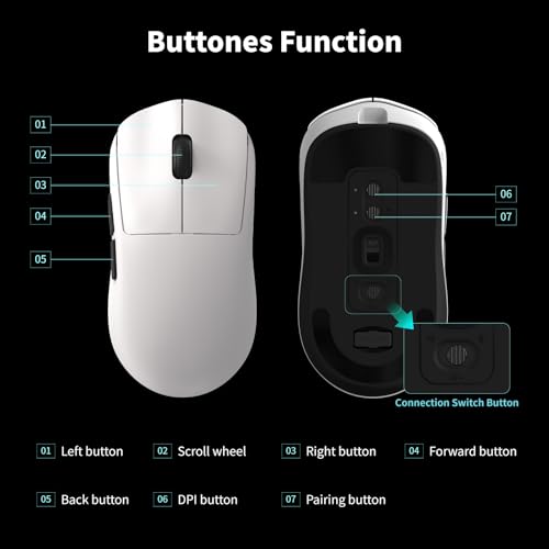 Hexgears H9 Wireless Gaming Mouse, BT5.0/2.4G Hz/USB C Gaming Mice, 12500DPI, 60g Lightweight, 5 Programmable Buttons, Web Driver, 150 hr Battery Life, Gaming Accessories for PC/Laptop/Mac (White) - color: White