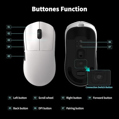 Hexgears H9 Wireless Gaming Mouse, BT5.0/2.4G Hz/USB C Gaming Mice, 12500DPI, 60g Lightweight, 5 Programmable Buttons, Web Driver, 150 hr Battery Life, Gaming Accessories for PC/Laptop/Mac (White) - color: White
