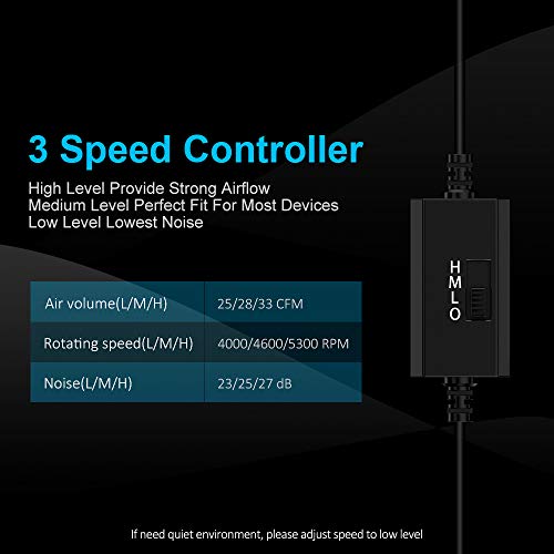 ELUTENG 40mm USB Fan with 3 Speed Control USB Ventilator 5V Max 5300RPM High Flow VR Cooling Fan Compatible for Receiver DVR Playstation Xbox Computer Cabinet Cooling - size: 40mm USB Speed Fan Standard