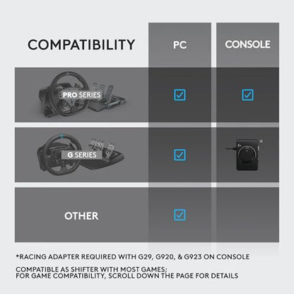 Logitech G RS Sim Racing Shifter & Handbrake (With Mode Switching) | Easy mode switching, height-adjustable handle, for RS & PRO Series, compatible with PlayStation, Xbox, & PC sim racing units - style: RS Series