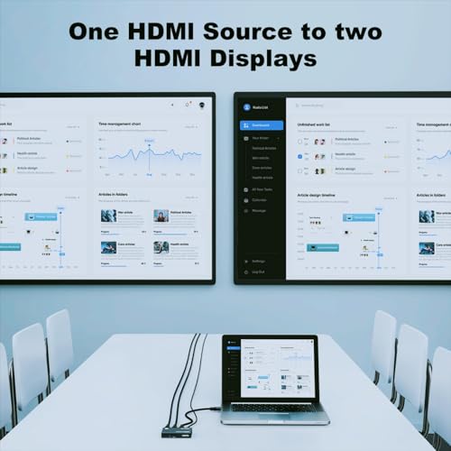 MT-VIKI 1x2 2.0 HDMI Splitter 1 in 2 Out, 4K@60Hz HDMI Duplicator/Distributor HDR Support EDID HDCP 2.2 RGB 4:4:4 18Gbps-Adapter Included (2 Ports) - size: 1x2 4K60