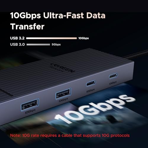 UGREEN USB C Docking Station Dual Monitor, 7-in-1 Aluminum Dock with 2xHDMI | Dual 4K@60Hz, 4x10Gbps USB-A&C Data Ports, 100W PD, Revodok Pro Laptop Docking Station for HP, Thinkpad, Dell and More Laptop