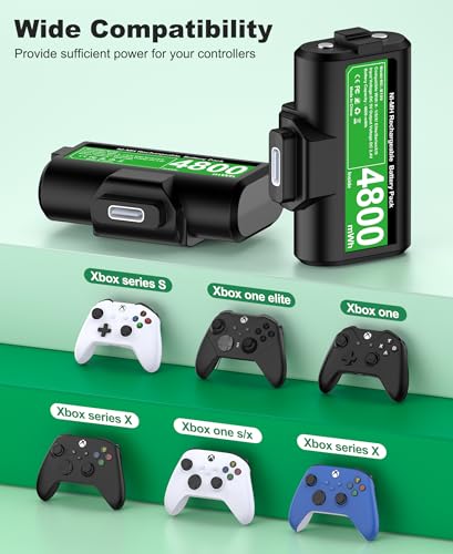 CYOYPPY Rechargeable Xbox Controller Battery Pack for Xbox- Series X|S, 2 x 4800mWhBatteries Pack Play and Charge Kit USB-C Charging Cable/4 Covers - style: Play & Charge Kit Black
