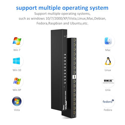 4K HDMI Multiviewer 16x1, 4K@30Hz Seamless HDMI Switcher 16 in 1 Out w/IR Remote, Multiple Display Modes for Laptops/PC/Set-up Box/Security Camera/PS5 - size: 4K30Hz 16x1
