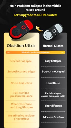 X-Raypad Jade & Obsidian Ultra Series Mouse Skates (Obsidian Ultra, fits Maya X)