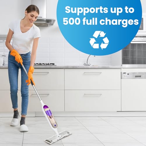 Bisenkud 2000mAh Rechargeable Battery Pack for Swiffer Power Mop | Lithium-Ion Battery Holder, 500 Cycles, Up to 3 Years, Built-In Charging Port, 1 Pack