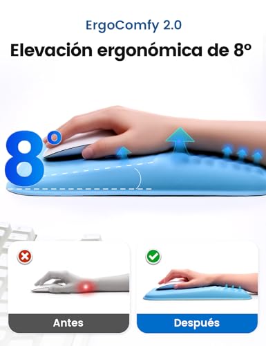 Vaydeer Ergonomic Mouse Pad with Wrist Rest – Memory Foam Mouse Pad with Wrist Support & Massage Bulge, Non-Slip PU Base, Relieves Carpal Tunnel Pain – Ideal Mouse Wrist Rest for Office & Home (Blue) - color: A4 Blue