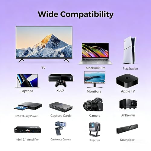 16K HDMI 2.2 Cable 3.3FT, 96Gbps Ultra High Speed 16K@60Hz 8K@120Hz 4K@480Hz HDMI Cord, HDCP 2.3 & HDR10 HDMI Cables for PS5/Xbox Series X|S/Roku TV/Gaming PC/Monitor/Blu-ray/Projector - size: 3.3 FT