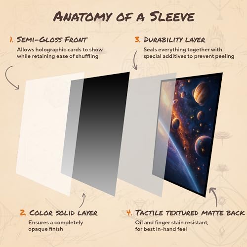 Vivid Space MTG Card Sleeves (Smooth) - 104 Count Standard Size TCG Sleeves - Compatible with Magic The Gathering - Double Sleeving - Original Art Design, Premium Protection - color: Vivid Space