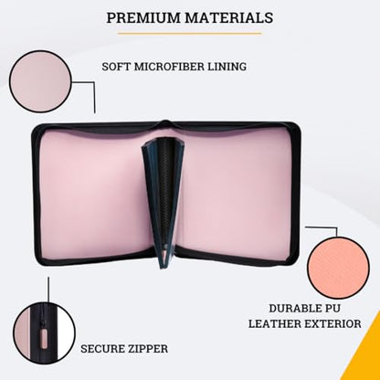 Card Guardian - Toploader 4 Pocket Premium Binder with Zipper for 160 Cards - Side Loaded Pockets - Compatible with Sports and Trading Cards TCG (Pink) - color: Pink