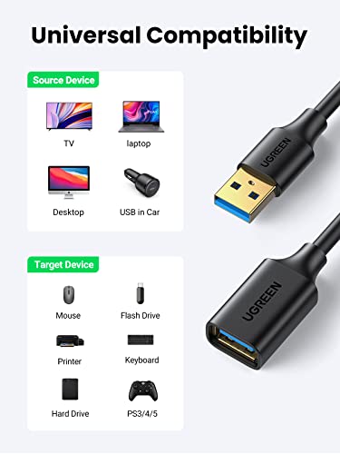 UGREEN USB Extender, USB 3.0 Extension Cable, Male to Female Cord 15FT | 웹캠, 게임패드, USB 키보드, 마우스, 플래시 드라이브, 하드 드라이브, VR, Xbox와 호환되는 고속 데이터 전송 - size: 15피트