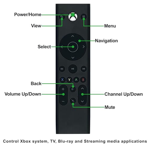 Media Remote Control for Xbox One & Xbox Series X|S (Black) - Original Accessories for Better Navigation