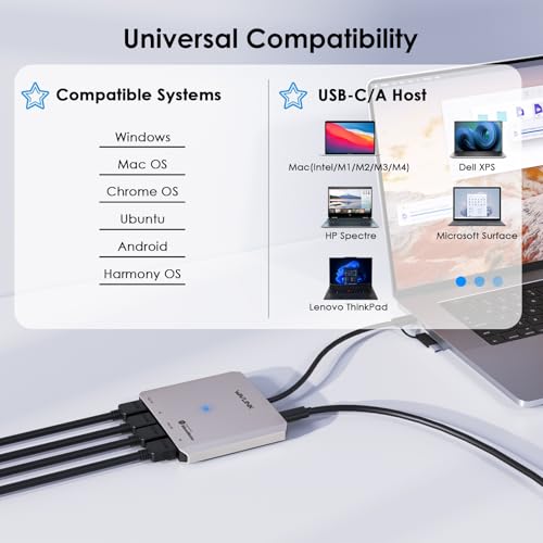 WAVLINK 4-Port HDMI Splitter, USB C to Quad Monitor 4K Adapter | Universal USB A to HDMI Extended Dual Triple Display for Windows, Macbook Neo, Mac M1-M5 Driver Required
